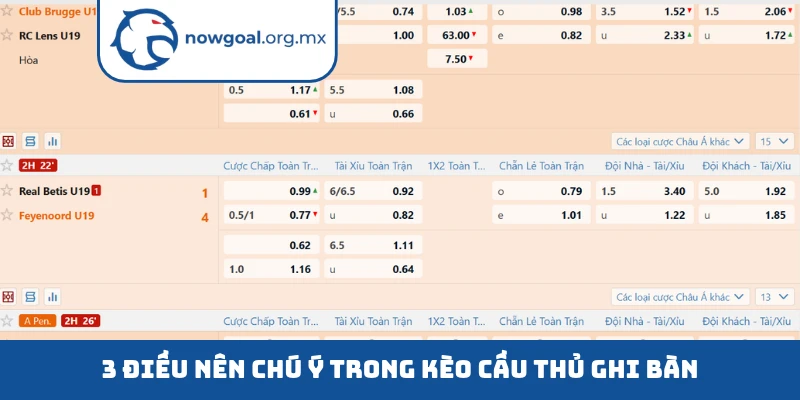 3 điều nên chú ý trong kèo cầu thủ ghi bàn