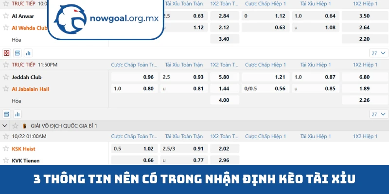 3 thông tin nên có trong nhận định kèo tài xỉu