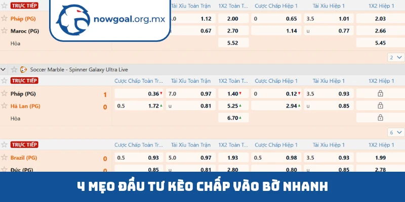 4 mẹo đầu tư kèo chấp vào bờ nhanh