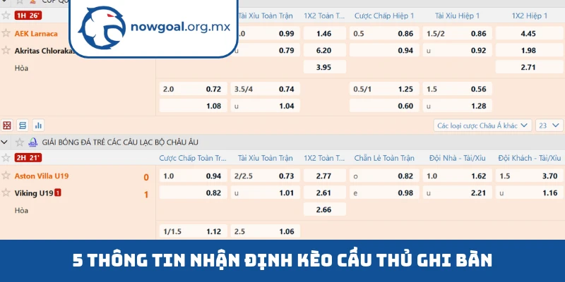5 thông tin nhận định kèo cầu thủ ghi bàn