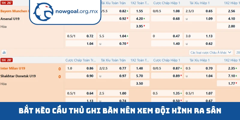 Bắt kèo cầu thủ ghi bàn nên xem đội hình ra sân