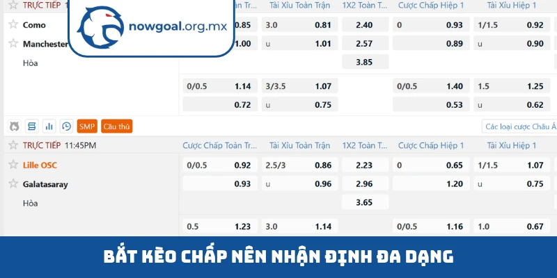 Bắt kèo chấp nên nhận định đa dạng
