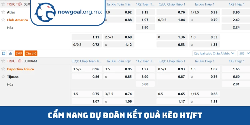 Cẩm nang dự đoán kết quả kèo HT/FT