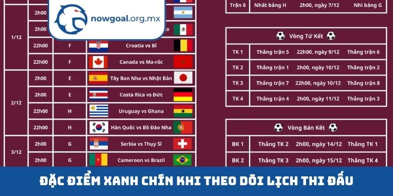 Lịch thi đấu Đặc điểm xanh chín khi theo dõi lịch thi đấu