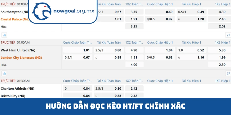 Hướng dẫn đọc kèo HT/FT chính xác