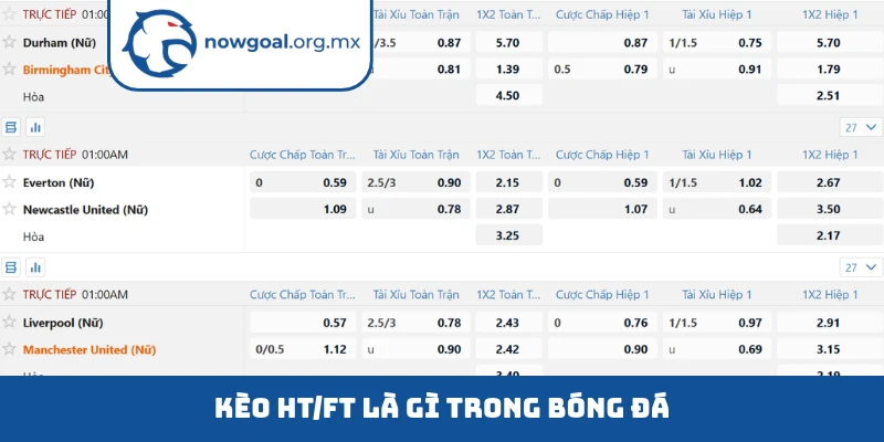 Kèo HT/FT là gì trong bóng đá
