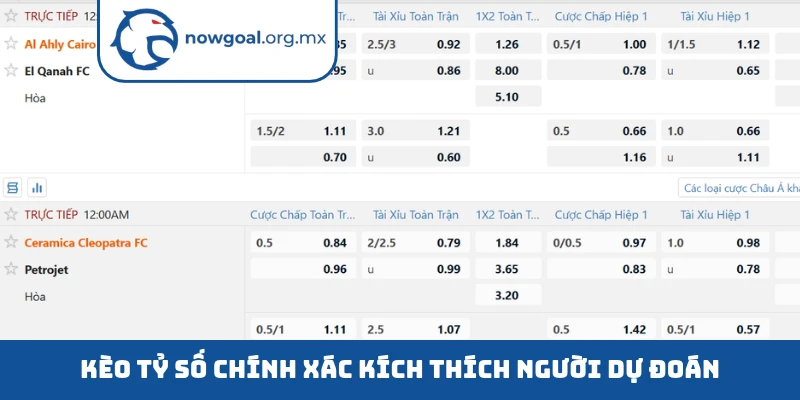 Kèo tỷ số chính xác kích thích người dự đoán