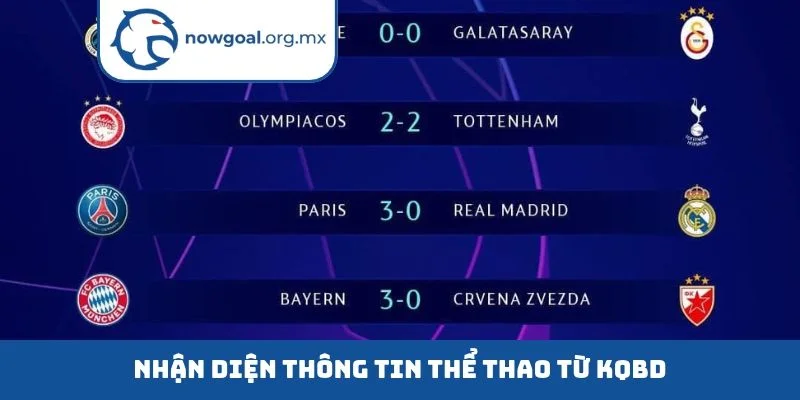 Nhận diện thông tin thể thao từ KQBD