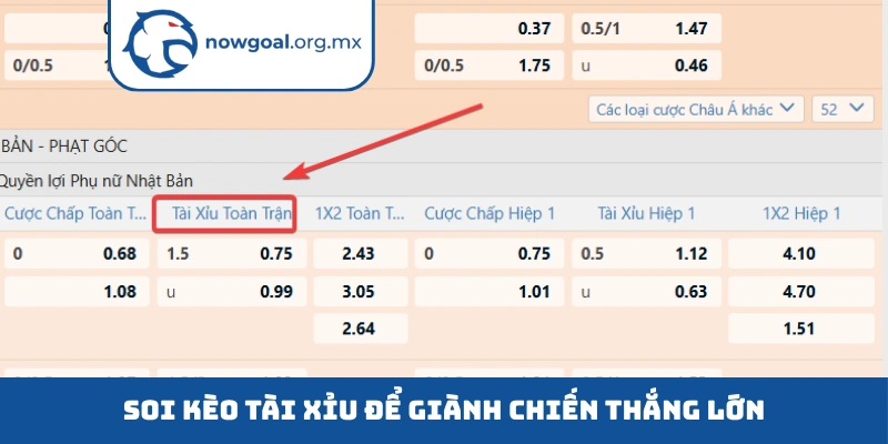 Soi kèo nhà cái Soi kèo tài xỉu để giành chiến thắng lớn