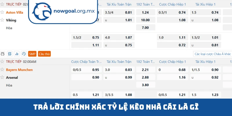 Trả lời chính xác tỷ lệ kèo nhà cái là gì